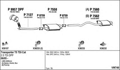FENNO vw749 -