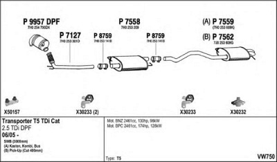 FENNO vw750 -