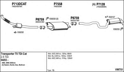 FENNO vw751 -