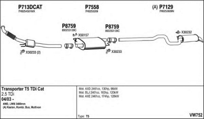 FENNO vw752 -