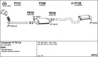 FENNO vw753 -