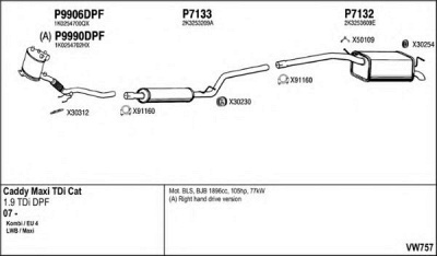 FENNO vw757 -