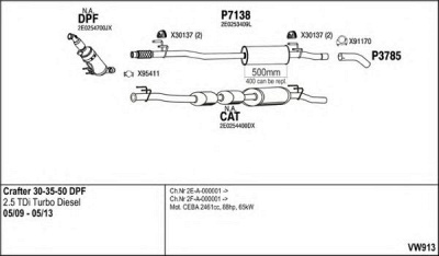 FENNO vw913 -