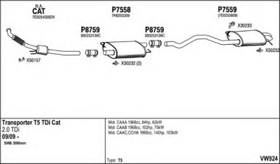 FENNO vw924 -