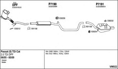 FENNO vw933 -