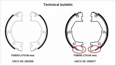 FERODO fsb685 -  Комплект тормозных колодок, стояночная тормозная система