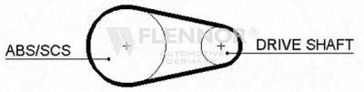 FLENNOR 4192v -  Ремень ГРМ