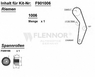 FLENNOR f901006 -  Комплект ремня ГРМ