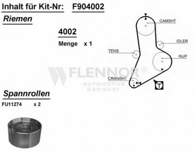 FLENNOR f904002 -  Комплект ремня ГРМ