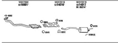 FONOS bw52004 -