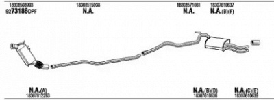 FONOS bwk105918ab -