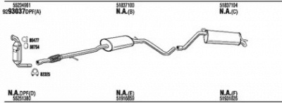 FONOS chk055224a -  