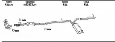 FONOS cik012054ab -  