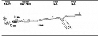 FONOS cik012054ba -  