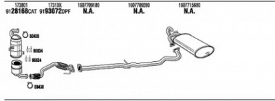 FONOS cik055134a -