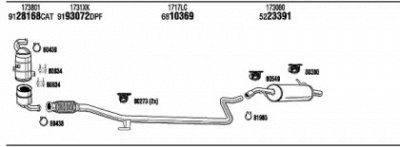 FONOS cik058588a -  