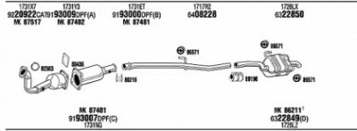 FONOS cik122469ba -  