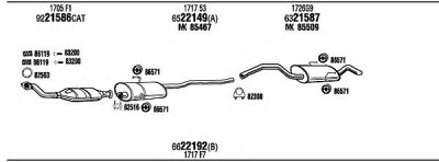 FONOS cit15092a -  