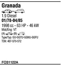 FONOS fo31122a -