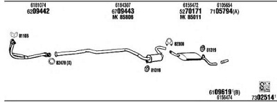 FONOS fo31240a -  