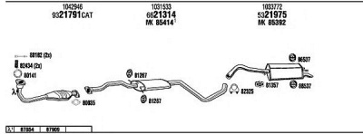 FONOS fo31531 -