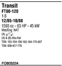FONOS fo80522a -