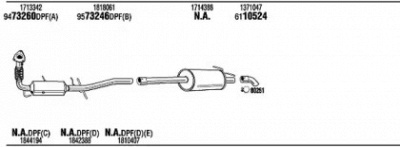 FONOS fok011955ab -  