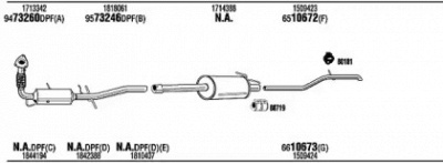 FONOS fok011962bb -  