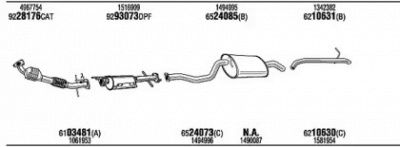 FONOS fok017783da -