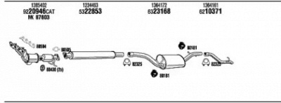 FONOS fok018515a -