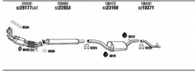 FONOS fok018515b -