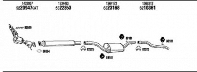 FONOS fok019264 -