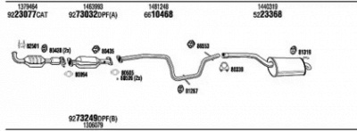 FONOS fok022512bb -