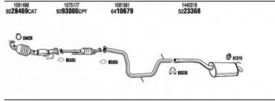FONOS fok022512ca -