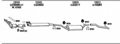 FONOS fok022524 -  