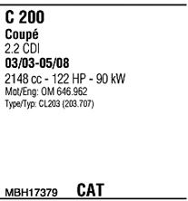FONOS mbh17379 -