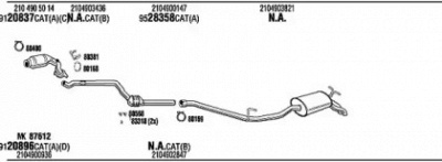 FONOS mbk012580 -  