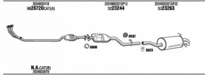 FONOS mbk015832 -  