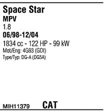 FONOS mih11379 -  