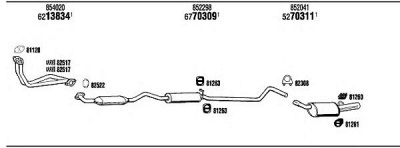FONOS op30074 -