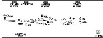 FONOS op55022 -