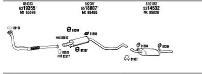 FONOS op55132b -