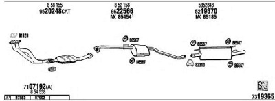 FONOS op73247 -