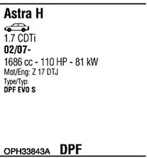 FONOS oph33843a -