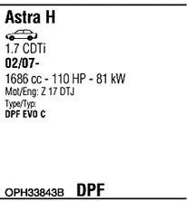 FONOS oph33843b -