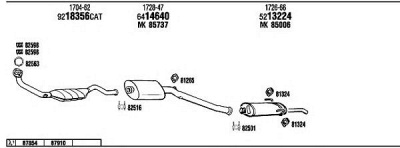 FONOS pe20065 -