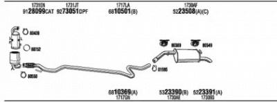 FONOS pek020030ab -