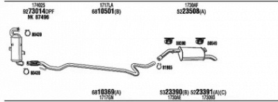 FONOS pek020030bb -