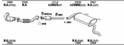 FONOS pek050677a -