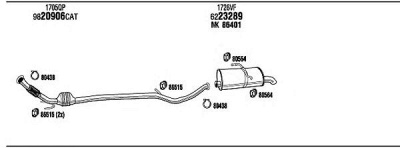 FONOS pep14766b -